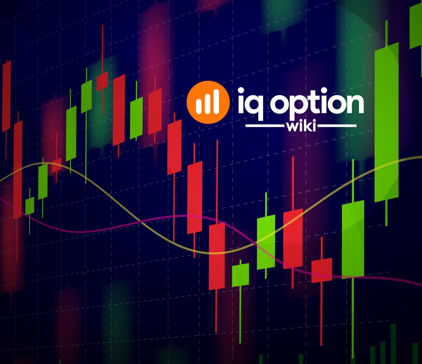 Candle patterns at iq option