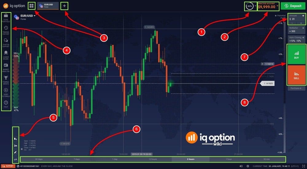 iq option trading interface