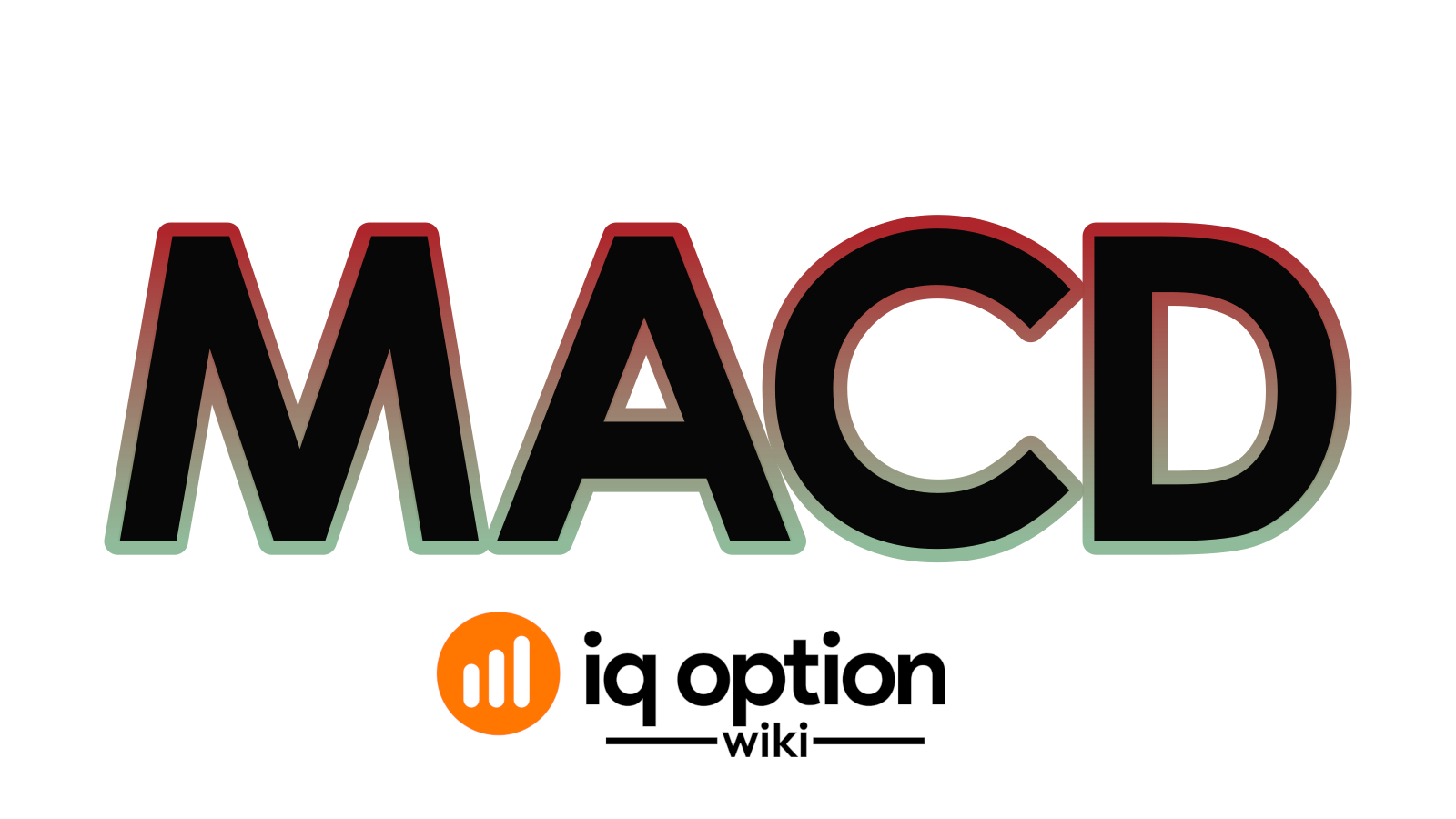 Best settings for MACD indicator