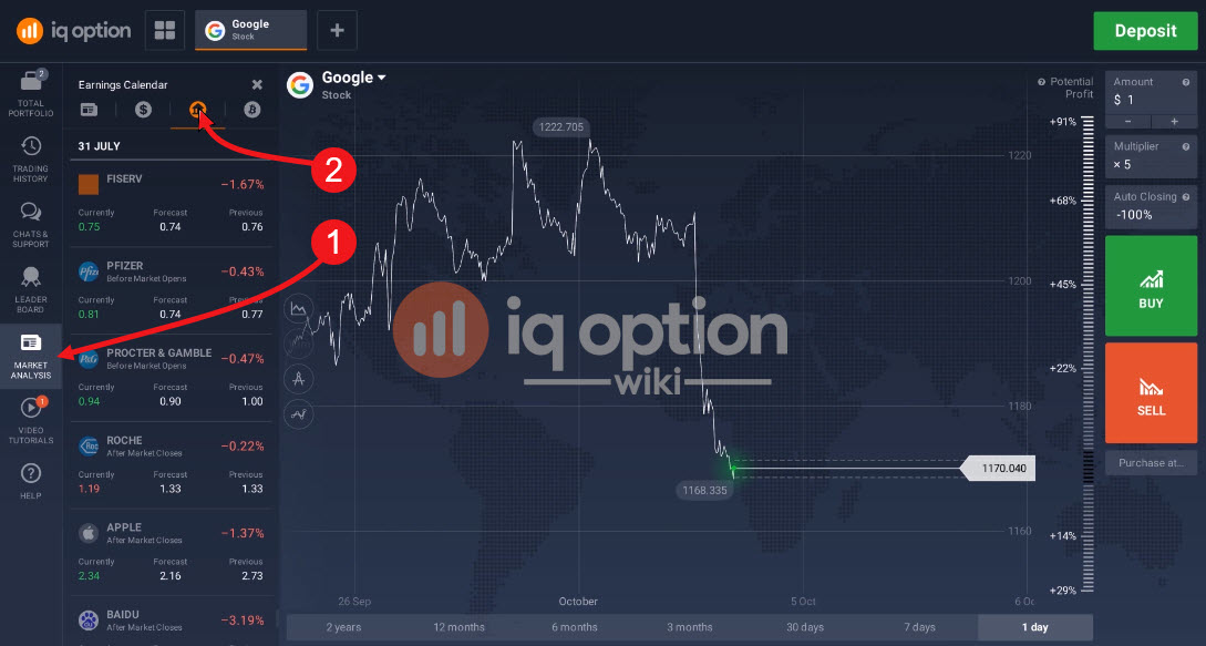 收入日历在 iq option 平台