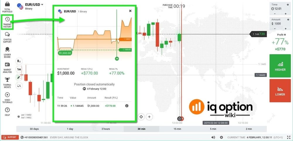 Beginners Guide to Making Your First Trade on IQ Option