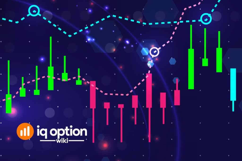 Pin bar with inside bar trading strategy on IQ Option