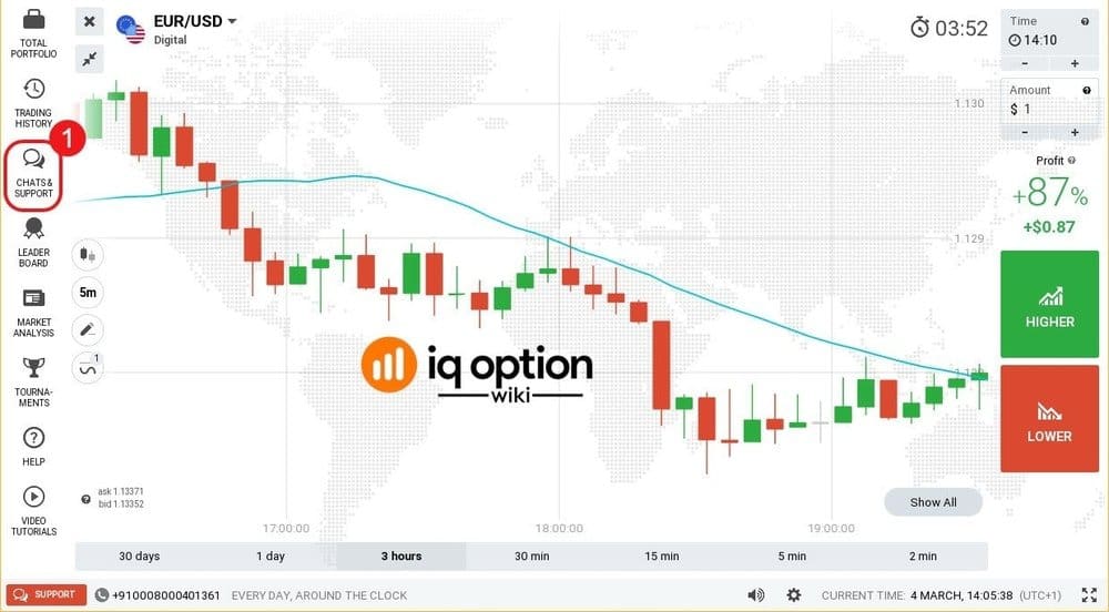 accessing chat and support at iq option