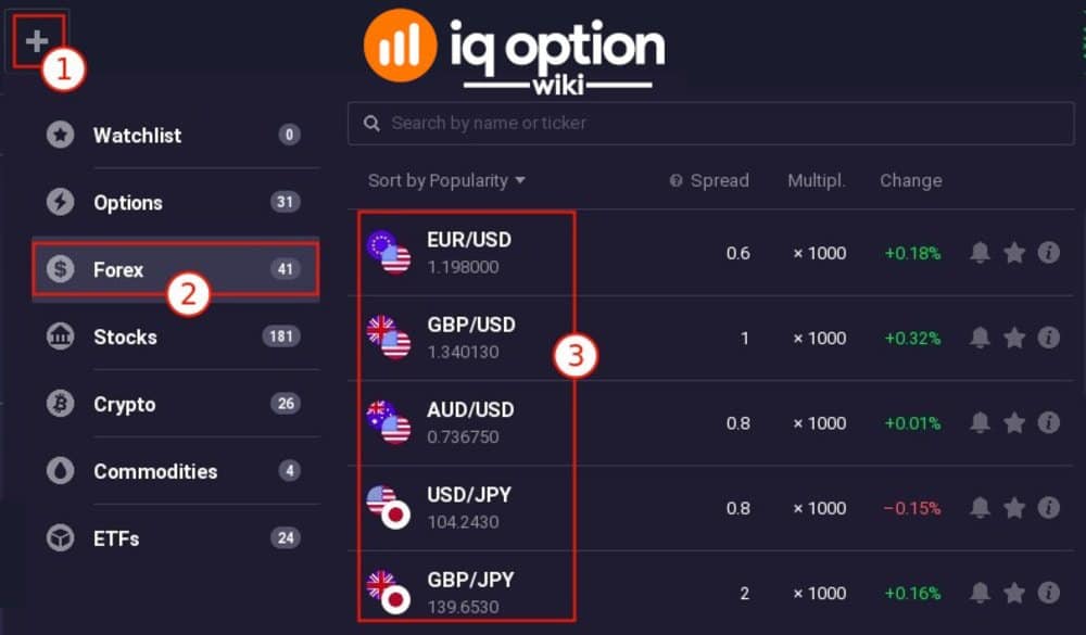 choose currency pair on IQ Option
