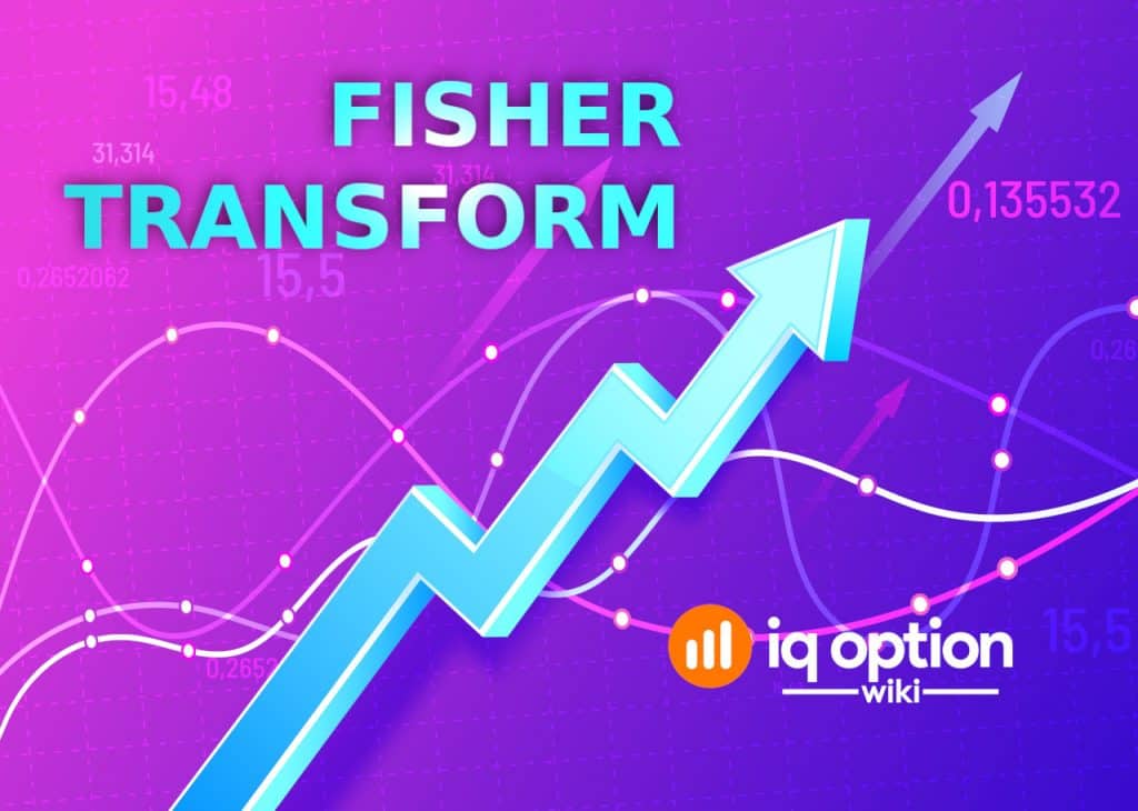 Fisher Transform on IQ Option