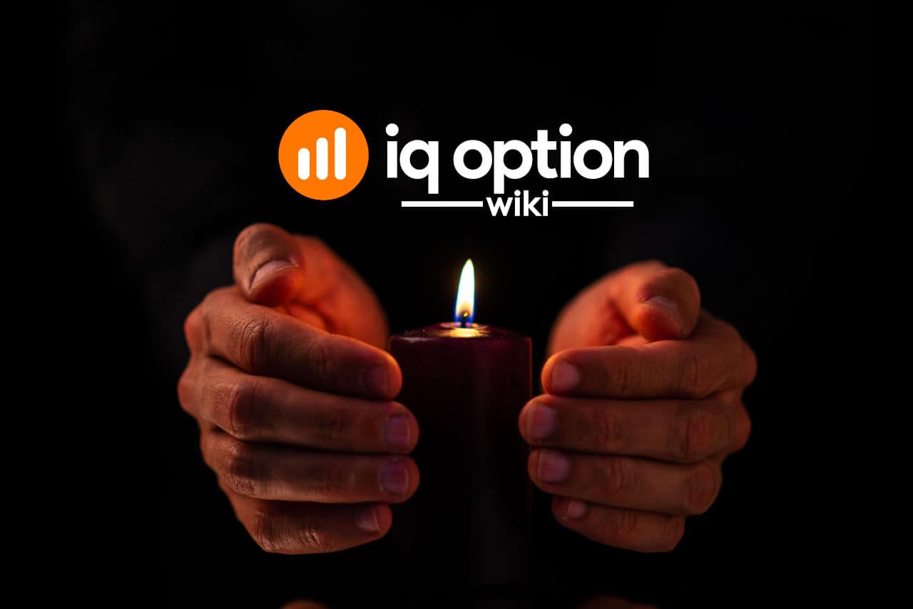 New candle color strategy for IQ Option
