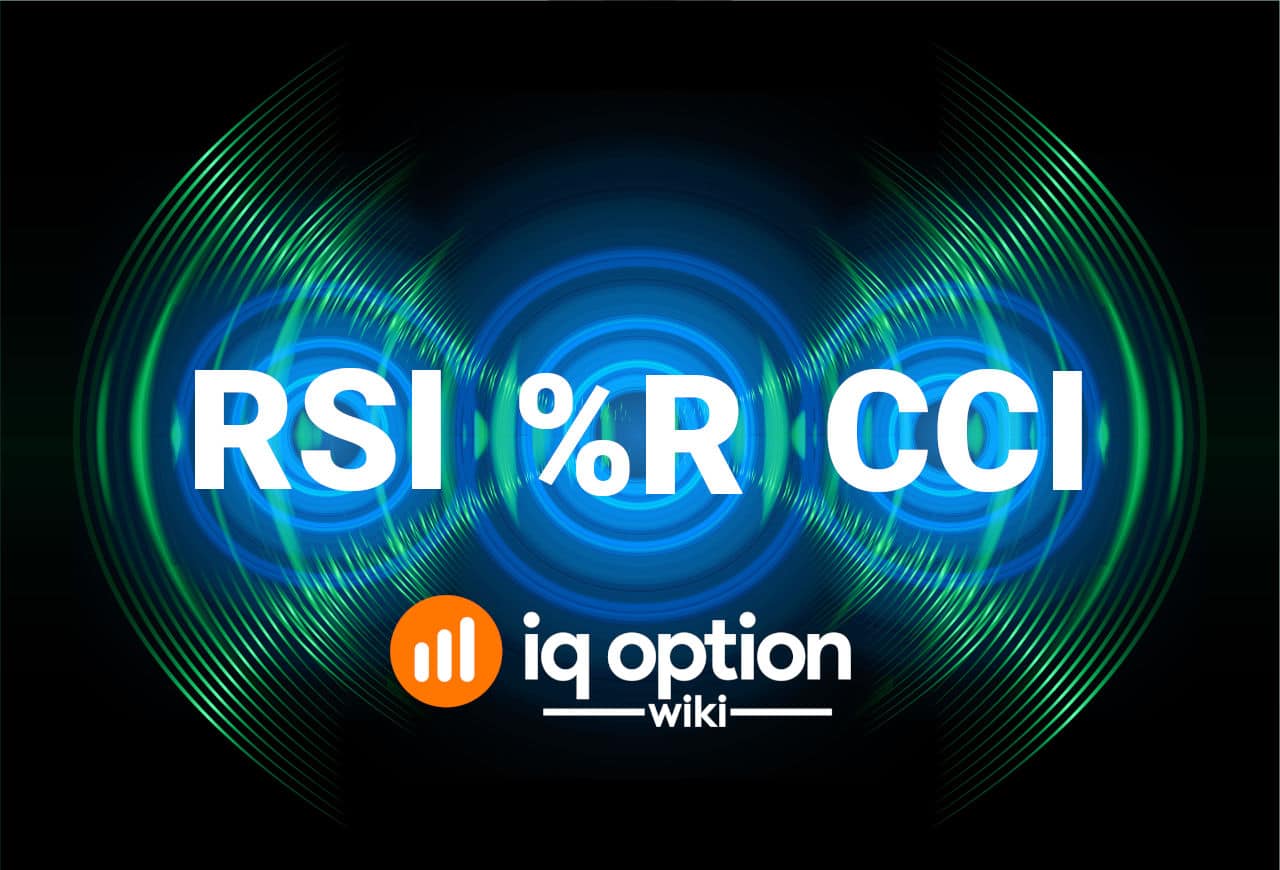مؤشر القوة النسبية RSI و Williams٪ R و CCI