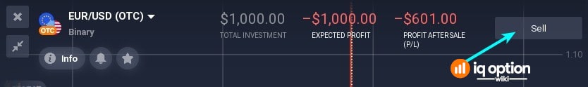 There is possibility to close (sell) an option before expiration