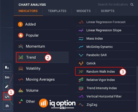You can find Random Walk Index in trend indicators on IQ Option