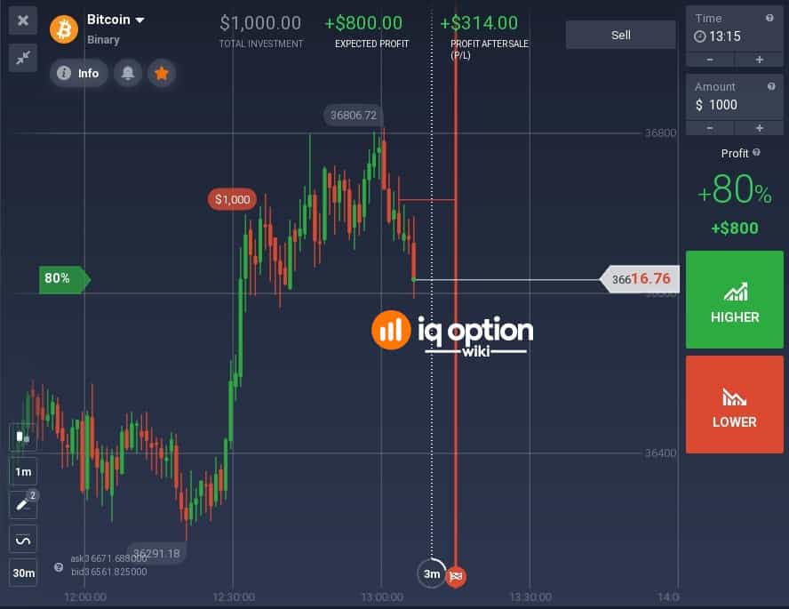 Nouvelle crypto options on IQ Option 3