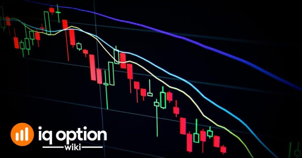 Master the art of trading with IQ Option Wiki videos