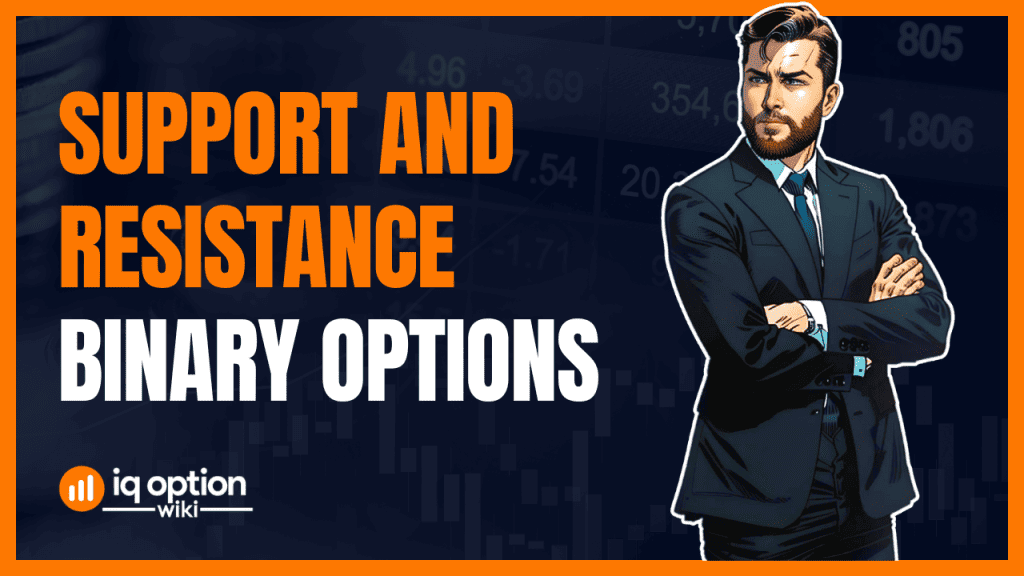 Support and Resistance in Binary Options